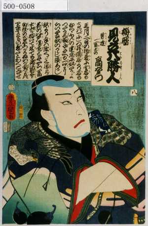 Utagawa Kunisada: 「梅暦 見立八勝人」「男達一富士の高右衛門」 - Waseda University Theatre Museum