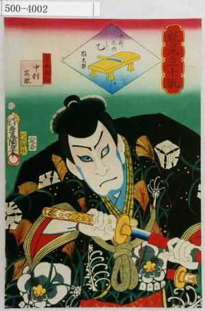 Utagawa Kunisada: 「魁見立十翫」「十翫之内 乙」「寺西閑心 中村芝翫」 - Waseda University Theatre Museum