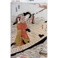 Utagawa Toyokuni I: 「岩井半四郎」 - Waseda University Theatre Museum