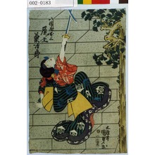 Utagawa Kunisada: 「八幡屋お三 尾上菊治郎」 - Waseda University Theatre Museum