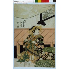 Utagawa Kunisada: 「遊君阿古屋 市川門之助」 - Waseda University Theatre Museum