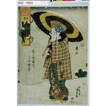 Utagawa Kunisada: 「関哥山」「すみた川雪の勝景」 - Waseda University Theatre Museum