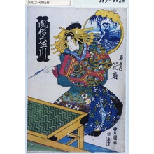 Utagawa Toyoshige: 「風流六玉川」「扇屋内 花扇」 - Waseda University Theatre Museum