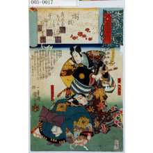 Utagawa Kuniyoshi: 「源氏雲浮世画合」「早川高景」「矢田平」 - Waseda University Theatre Museum