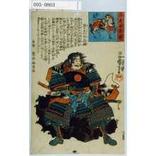 Utagawa Kuniyoshi: 「武英名馬競」「生月」「佐々木四郎高綱」 - Waseda University Theatre Museum