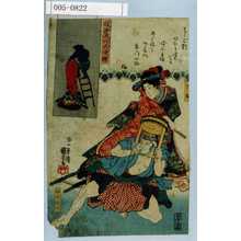 Utagawa Kuniyoshi: 「程芳流行大津絵」「千鳥」「切石丹下」 - Waseda University Theatre Museum