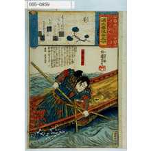Utagawa Kuniyoshi: 「源氏雲浮世画合」「金王丸」 - Waseda University Theatre Museum