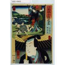 Utagawa Kuniyoshi: 「江都錦今様国尽」「一味斎娘その 陶清十郎」「安芸」「周防」 - Waseda University Theatre Museum