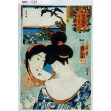 Utagawa Kuniyoshi: 「山海愛度図会 えりをぬきたい」 - Waseda University Theatre Museum