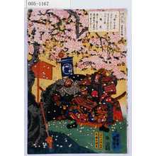 Utagawa Kuniyoshi: - Waseda University Theatre Museum