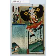 Utagawa Kunisada: 「江戸の花名勝会」「赤坂奴凧平 尾上多見蔵」 - Waseda University Theatre Museum