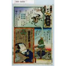 Utagawa Kunisada: 「江戸の花名勝会」「古法眼元信 坂東三津五郎」 - Waseda University Theatre Museum
