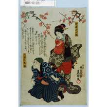 Utagawa Toyokuni III, 歌川豊国〈3〉 (豊国〈3〉)による浮世絵「「仲居おやま」「大悲の大助」」