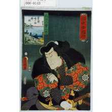 Utagawa Kunisada: 「濡衣女鳴神」「近江八勇の内」「粟津晴之助☆郷」 - Waseda University Theatre Museum