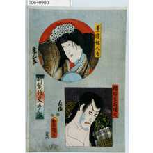Utagawa Kunisada: 「新製張交手鑑」「景清妹人丸」「猪坊主木場七」 - Waseda University Theatre Museum
