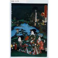 Utagawa Kunisada: 「源氏十二ヶ月之内」 - Waseda University Theatre Museum