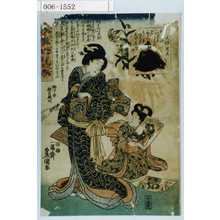 Utagawa Kunisada: 「模擬六佳撰」 - Waseda University Theatre Museum