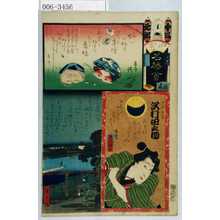 Utagawa Kunisada: 「江戸の花名勝会」「丁稚長吉 沢村田之助」 - Waseda University Theatre Museum
