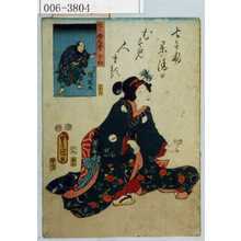 Utagawa Kunisada: 「国尽倭名誉 日向」「七兵衛景清がむすめ人まる」 - Waseda University Theatre Museum