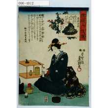 Utagawa Kunisada: 「模擬六佳撰」「喜撰法師」 - Waseda University Theatre Museum