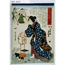 Utagawa Kunisada: 「模擬六佳撰」「文屋康秀」 - Waseda University Theatre Museum