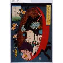 Utagawa Kunisada: 「見立十二ヶ月の中三月 五人囃子」 - Waseda University Theatre Museum