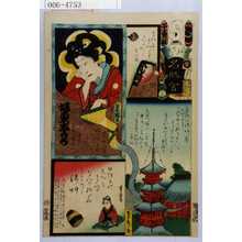 Utagawa Kunisada: 「江戸の花名勝会」「坂東しうか」 - Waseda University Theatre Museum