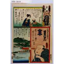 Utagawa Kunisada: 「江戸の花名勝会」「石亀屋地団太 坂東村右衛門」 - Waseda University Theatre Museum