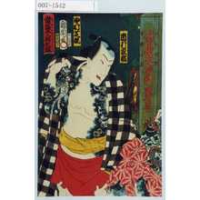 Toyohara Kunichika: 「市村家橘」「中村芝翫」「当世五人揃肌競」 - Waseda University Theatre Museum