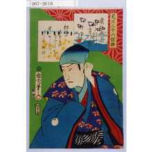 Toyohara Kunichika: 「見立三十六☆撰」「松葉たばこのぶんしち実ハさかたのくらんど☆行」 - Waseda University Theatre Museum