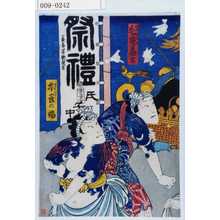 Ochiai Yoshiiku: 「毛亀の嘉吉」「朱雀の福」 - Waseda University Theatre Museum