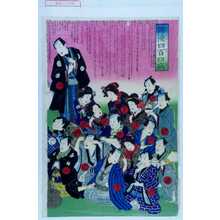 Unknown: 「俳優四百四病」 - Waseda University Theatre Museum