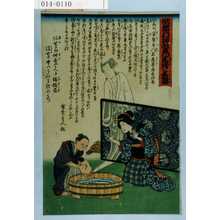 Utagawa Kunisada: 「故市村羽左衛門生帰し本説」 - Waseda University Theatre Museum