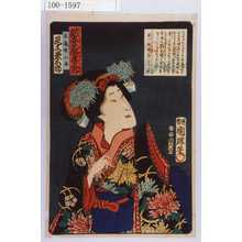 Utagawa Kuniteru: 「誠忠義士伝之内」「本蔵娘小浪 尾上栄三郎」「（以下略）」 - Waseda University Theatre Museum