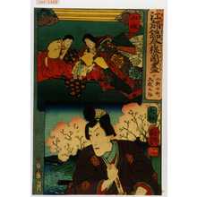 Utagawa Kuniyoshi: 「江都錦今様国尽」 - Waseda University Theatre Museum