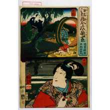 Utagawa Kuniyoshi: 「江都錦今様国尽」 - Waseda University Theatre Museum