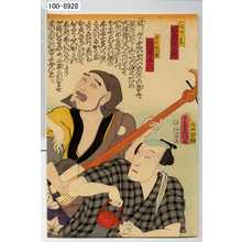 Utagawa Kunisada: 「弥次郎兵衛 坂東彦三郎」「座頭ねぶ市 浅尾与六」 - Waseda University Theatre Museum