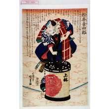 Utagawa Kunisada, 歌川国貞 (国貞〈1〉)による浮世絵「「幡隋長兵衛 松本幸四郎」」