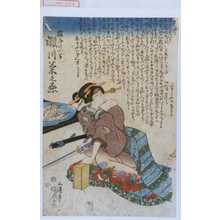 Utagawa Kunisada: 「桜屋の小万 瀬川菊之丞」 - Waseda University Theatre Museum