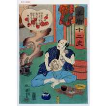 Utagawa Kuniyoshi: 「美盾十二史」「申 与次郎」 - Waseda University Theatre Museum