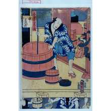Utagawa Kunisada II: 「楽屋十二支之内」「申 与次郎」 - Waseda University Theatre Museum