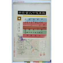 鳥居清貞: 「歌舞伎十八番目録」 - 演劇博物館デジタル