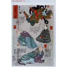 Utagawa Kuniyoshi: 「[]見冨利十二志」「辰」「巳」「午」「未」 - Waseda University Theatre Museum