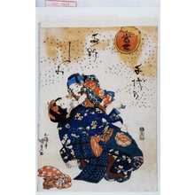 Utagawa Kunisada: 「当世」「千代のたのしみ」 - Waseda University Theatre Museum