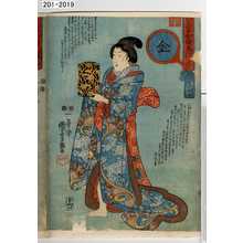 Utagawa Kuniyoshi: 「[人]間万事愛婦美八卦意」「金」 - Waseda University Theatre Museum