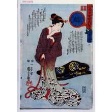 Utagawa Kuniyoshi: 「[人]間万事愛婦美八卦意」「紺」 - Waseda University Theatre Museum
