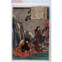 Utagawa Hiroshige: 「忠孝仇討図会」 - Waseda University Theatre Museum