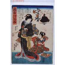 Utagawa Kunisada: 「模擬六佳撰」「大伴黒主」 - Waseda University Theatre Museum