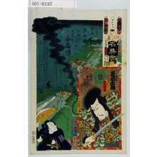 Utagawa Kunisada: 「江戸の花名勝会」「六番組 な」「小石川」「犬山道節 市川白猿」 - Waseda University Theatre Museum