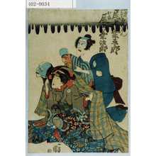 Utagawa Kuniyoshi: - Waseda University Theatre Museum